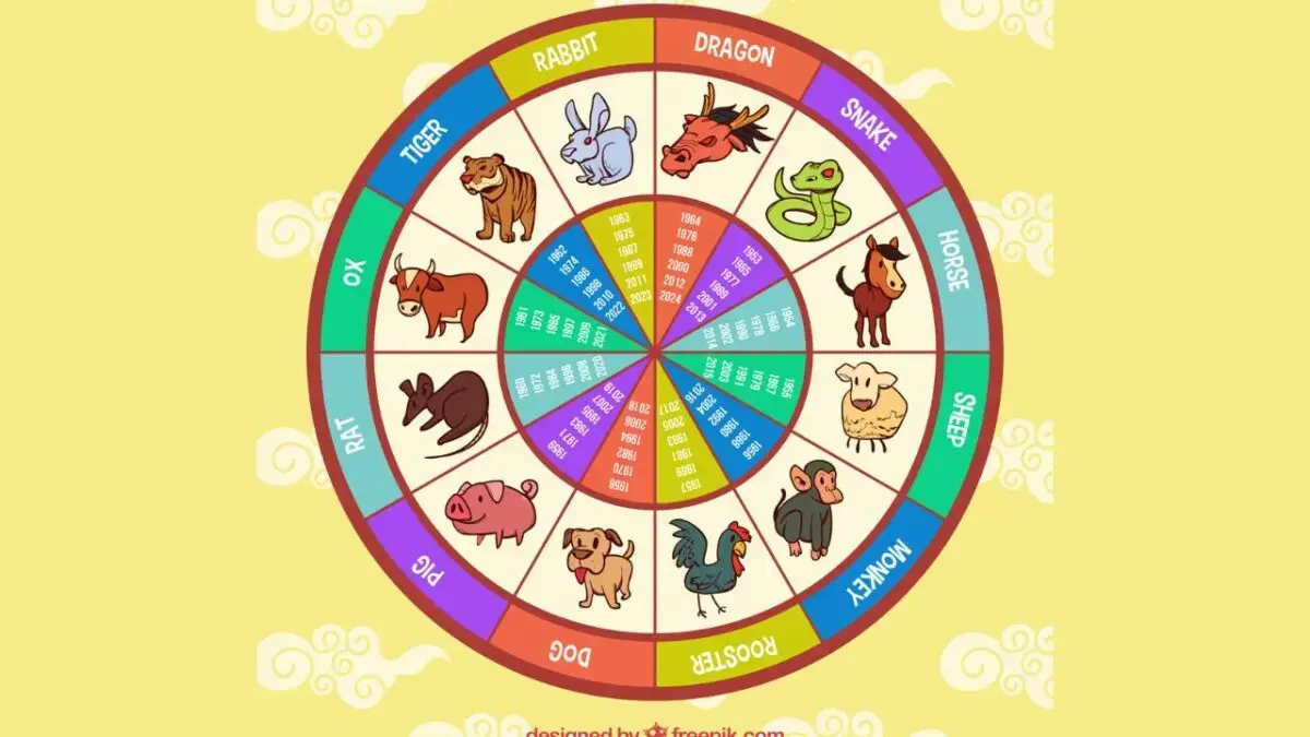 7 iunie 2026: Zi de bunătate și noroc, conform horoscopului chinezesc