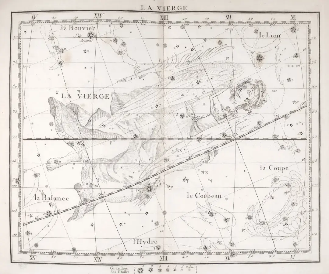 Astrologie și destin: Ciclurile planetare care ne modelează viața