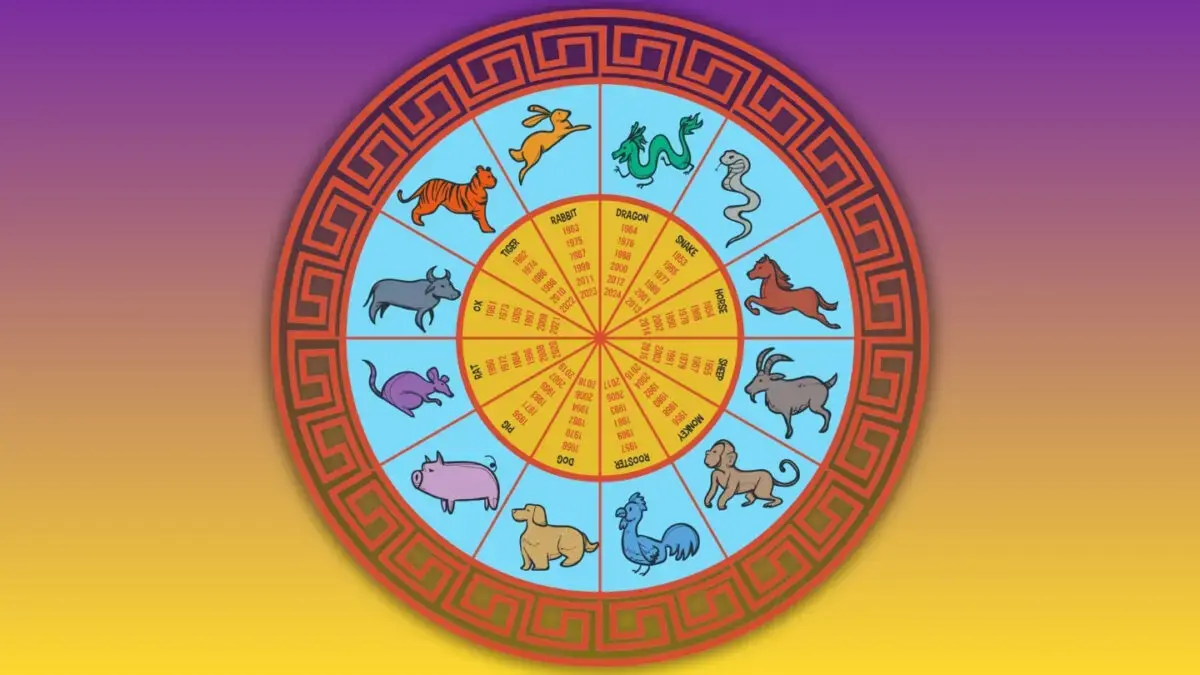 Horoscop chinezesc 27 iulie: Secrete dezvăluite și recunoaștere meritată