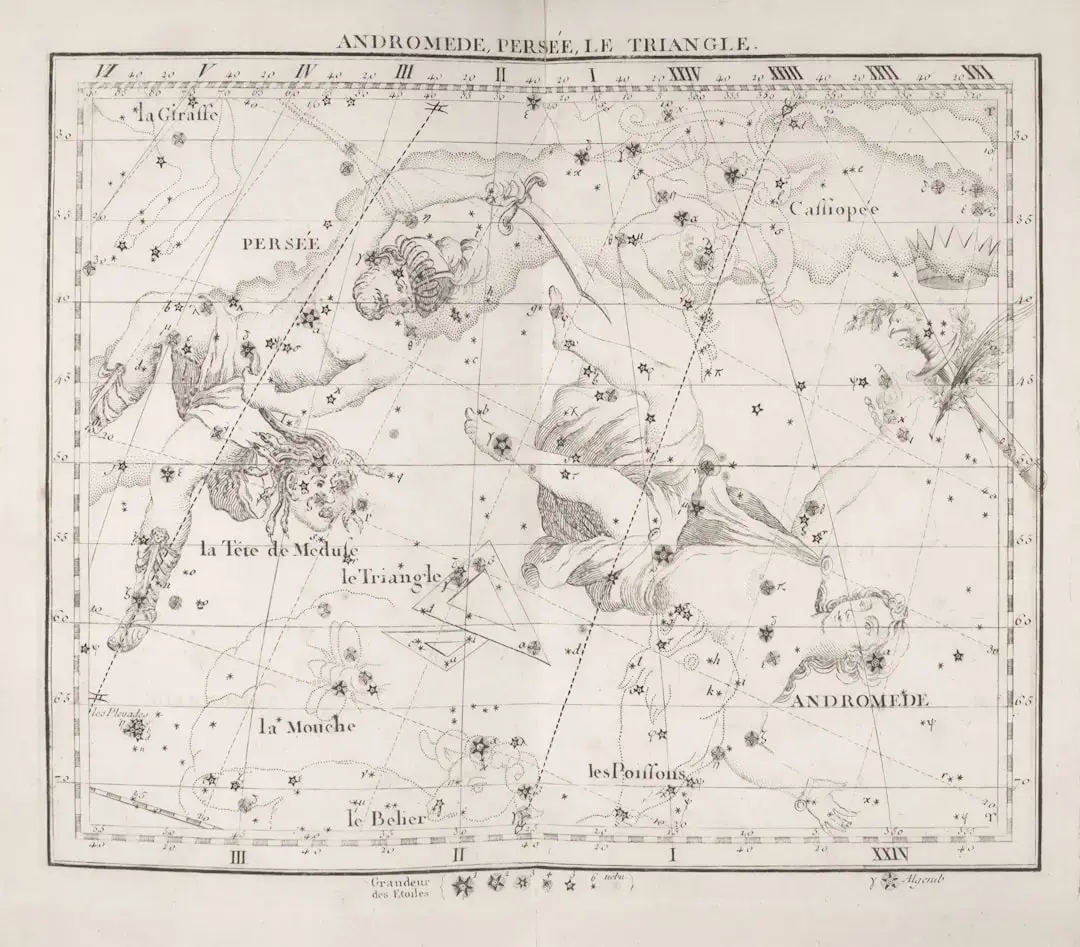 Transite exacte în astrologie descoperite