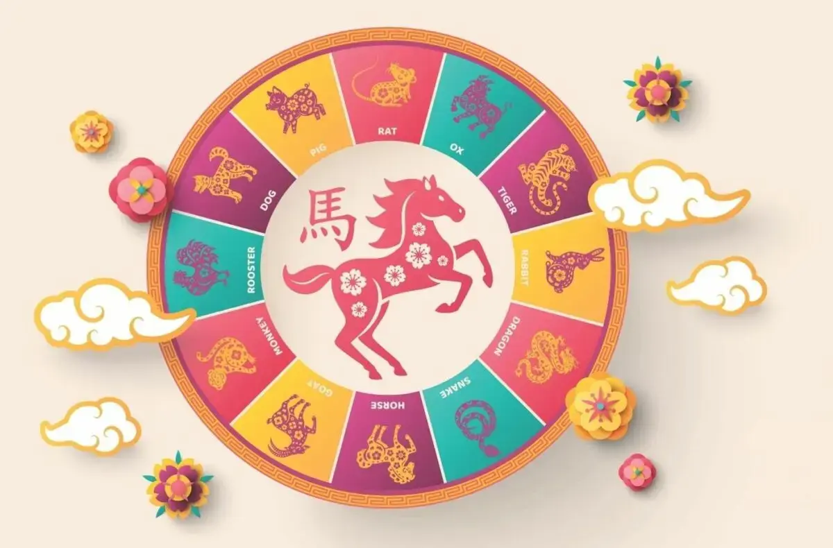 Horoscop chinezesc 14 septembrie 2026: zi cu bani, oportunități și capcane financiare pentru Șarpe