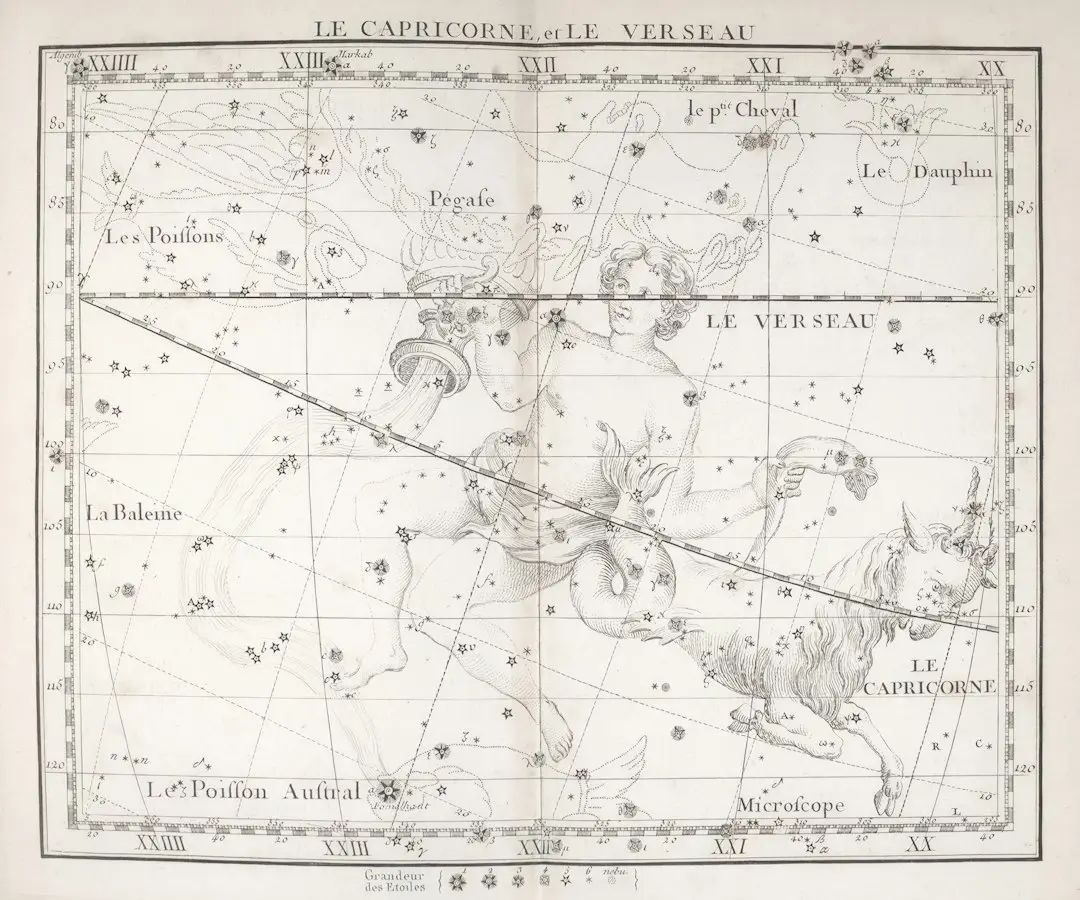 Horoscop Capricorn: Venus retrograd aduce o schimbare de macaz în carieră