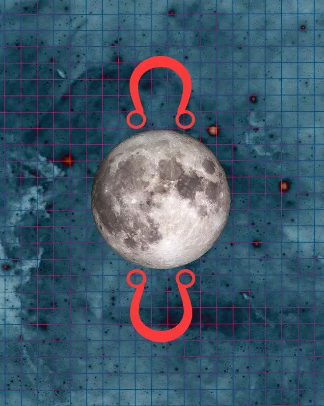 Nodul Nord: Ghidul astrologului pentru planul karmic al sănătății tale